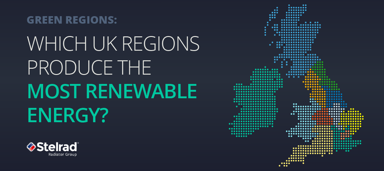 UK Green Regions: Which UK Regions Produce The Most Renewable Energy